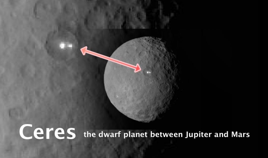 Ceres dwarf planet got a glowing Spot