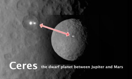 Ceres dwarf planet got a glowing Spot