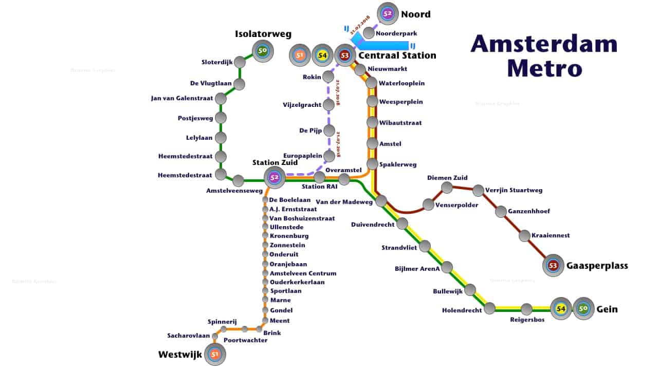 Metro of Amsterdam