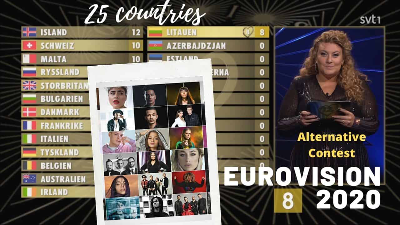 eurovision 2020 results